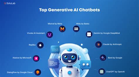 One in seven turn to chatbots before contacting a GP ...